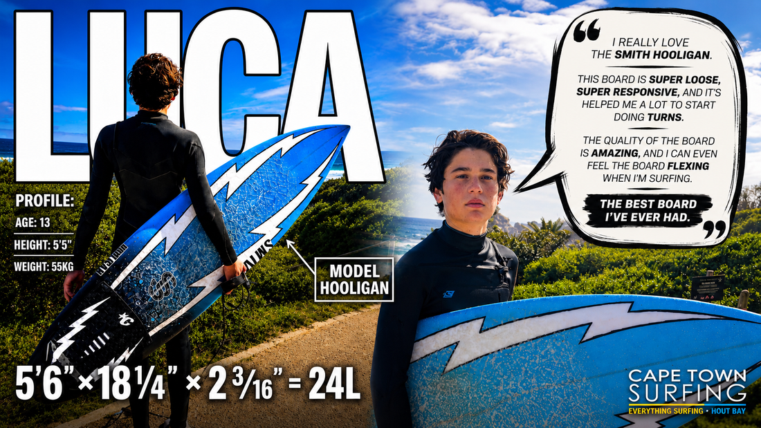 Cape Town Surfing Launches Board Review Series