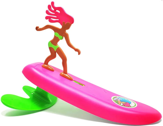 Surfer Dudes